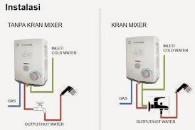 A storage water heater, or a hot water system (hws), is a domestic water heating appliance that uses a hot water storage tank to maximize water heating capacity and provide instantaneous delivery of hot water. Service Water Heater Gas Cibubur 081288514852 Home Facebook