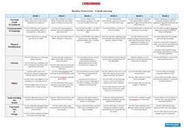 Baseline assessments for ks3 and lower secondary students to support teachings in discovering their students starting points. Six Week Overview And Recording Template Baseline Assessment Resource 13 Pages Early Years Teaching Resource Scholastic