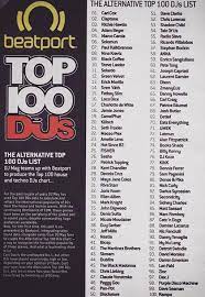 Carl Cox Tops Dj Mag S New Alternative Top 100 Djs List