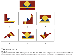 (i.e., r ¼.64 with block design,.58 with figure weights, and. 2