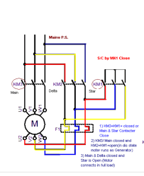 The above is a star delta starter wiring diagram 3 phase motor for the main wiring. Star Delta Forward Reverse Wiring Diagram Pdf
