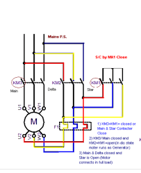 A simple explanation of star delta starter. Star Delta Forward Reverse Wiring Diagram Pdf