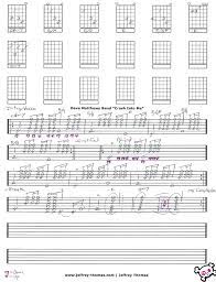 Dave Matthews Band Crash Into Me Free Guitar Tab By Jeffrey Thomas Dave Matthews Band Crash Guitar Tabs Dave Matthews Band