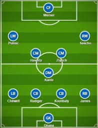 552 likes · 76 talking about this. 5 Best Chelsea Formation 2021 Chelsea Fc Today Lineup 2021