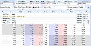 option prices and stock prices