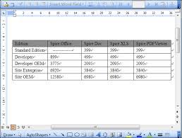 (and i don't want to rebuild the table to get back responsive columns.) tags: How To Set Word Table Column Width