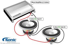 Subwoofer Wiring Diagrams Sonic Electronix Subwoofer Wiring Car Audio Installation Car Audio