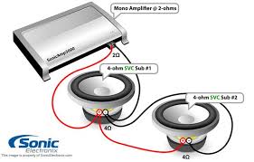 The following diagrams are the most popular wiring configurations when using dual voice coil woofers. Subwoofer Wiring Diagrams Sonic Electronix Subwoofer Wiring Car Audio Installation Car Audio Systems