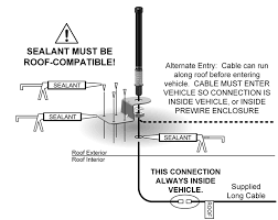Check spelling or type a new query. Https Productimageserver Com Literature Ownersmanual 73414om Pdf