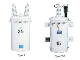 Conduit and termination box applications for meter communications: Single Phase Pole Mounted Distribution Transformers Power Partners