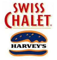 Swiss Chalet Harvey S Restaurant