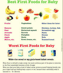 best and worst baby first food by