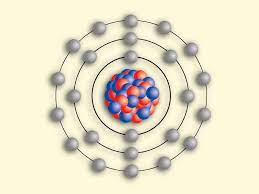 As características desse modelo atômico foram propostas por ernest rutherford. Modelo Atomico De Bohr Informacion Y Caracteristicas