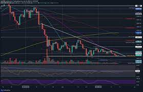 Цена btc, eth, bab в текущий момент online и советы по вложению сбережений в криптовалюты. 2782b 2jrhavtm