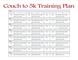 Should You Do Couch To 5k Dont Make These 5 Big Mistakes