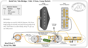 Easy to read wiring diagrams for guitars basses with 2 humbuckers 3 way pickup selector switch. Wiring Diagrams Archives Morelli Guitarsmorelli Guitars