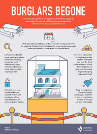 Read These Tips To Keep Your Home And Belongings Safe Home Selling Tips Real Estate Infographic Real Estate One