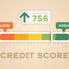 how credit scores work