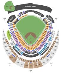 Kauffman Stadium Tickets With No Fees At Ticket Club