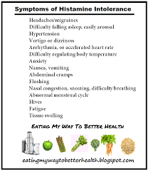 Histamine Intolerance What Is Lyme Disease