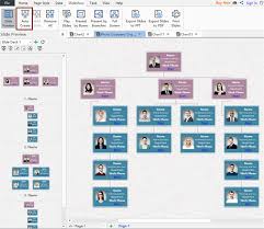 Auto Create Slideshow Easy Org Chart Creator