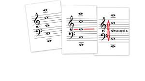 Klaviatur zum ausdrucken pdf kostenlos / notationskunde schule at. Notenschlussel Und Notenlesen Mit C Turm Zum Ausdrucken Der Zauberklavier Blog
