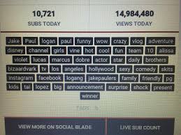 Click on the channel name below to change channels. Some Of The Tags In Jake Paul S Recent Video Are Questionable Tai Lopez Sexy Family Hot Kids Apologies For The Quality H3h3 Productions