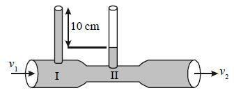Kelajuan pada luas penampang a 1 sebagai berikut keterangan : Air Mengalir Dalam Venturimeter Seperti Tampak Pada Gambar Di Atas Tingginya Diganti 5 Cm Jika Brainly Co Id
