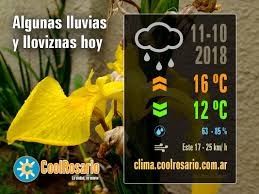 Pin En Coolrosario Ar