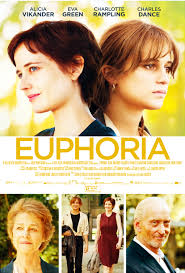 Film gratuit euforia streaming et telecharger en tres bonne qualite hd, full hd 1080p, 4k. Euphoria 2017 Imdb