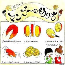 nanapi 皮が軟らかくて繊細な桃 他の果物と同様にして切ろうと思うと失敗してしまうことがあります そんなときにできるむきかたがこれ 教えてもらってから筆者はこの方法でむいているのですが 失敗知らずできれいに切ることができます これは筆者が実際にやって