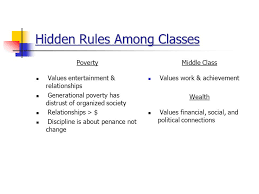 A Framework For Understanding Poverty Ppt Video Online