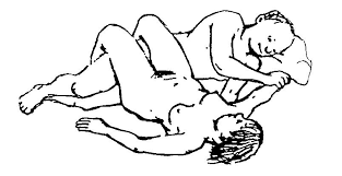 Gæsteblogindlæg af mie fabricius om yogaøvelser mod stive hofter. Samlejestillinger Efter Hofteoperation Regionshospitalet Viborg Hospitalsenhed Midt