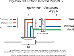 Please refer to the how to calculate wattage when mixing lamp types table, on www.lutron.com/dimcflled, when using a combination of bulb types with the c•l™ dimmer. Lutron Led Dimmer Wiring Diagram Sample