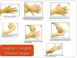 2013 okt 9 contoh gambar mewarnai anak mencuci tangan. Unduh 76 Gambar Animasi Cuci Tangan 6 Langkah Keren Gratis