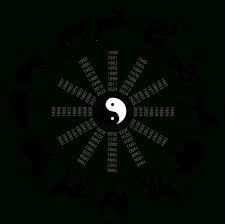 Apart from indicating the a lunisolar calendar is primarily a lunar calendar which equalises the difference by including an extra month and adjusting the seasons with months. Chinese Zodiac Calendar Exact Dates Zodiac Calendar Chinese Calendar Chinese Lunar Calendar