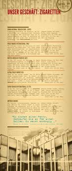 All the chemicals of any other tobacco product; Exhibition Big Tobacco Unfairtobacco