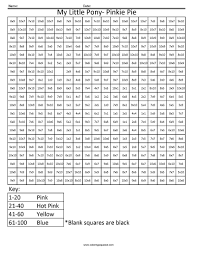 My Little Pony Advanced Multiplication Coloring Squared Fun Math Worksheets Math Coloring Worksheets Math Coloring