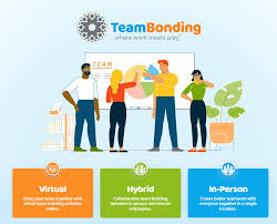 But as many more companies are moving towards remote teams they have become innovative when it comes to keeping team morale and spirit no. Corporate Team Building Team Bonding Activities Teambonding
