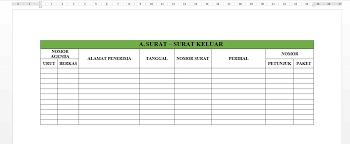 Surat adalah suatu alat komunikasi dalam bentuk tulisan yang dilakukan oleh seseorang ke seseorang yang di kehendakinya. Cara Membuat Agenda Surat Masuk Surat Keluar Di Ms Word Contohnya Resmi Neicy Tekno