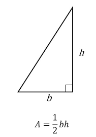 Right Triangles | GMAT Free