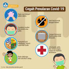 Demikian atas perhatian dan tindak lanjutnya disampaikan terima kasih. Merdekabelajar On Twitter Sahabatdikbud Apa Yang Bisa Kita Lakukan Untuk Mencegah Penularan Virus Korona Berikut Adalah Beberapa Saran Pencegahan Dari Ditpromkes Kemenkesri Yang Dapat Sahabatdikbud Ikuti Https T Co I1bbtjcbk9