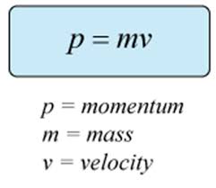 An Object In Motion Stays In Motion Forever Unstoppable Momentum Linear Equations Understanding