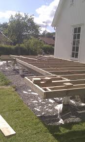 Image result for site:byggahus.se altanbygge