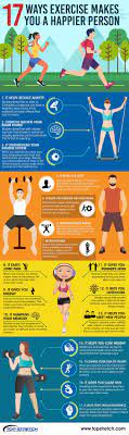 Judyson Positive Effects Of Exercising Infographic Health Exercise Health