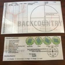 Thus allowing a quick reference of your data on previous engagments (dope). Ballistic D O P E Cards Backcountry Precision Long Range Hunting