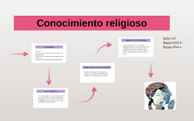 We did not find results for: Conocimiento Religioso By Sofia Leal