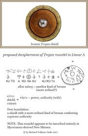 European union police agency europol described operation trojan shield/greenlight as the officers were able to read millions of messages in real time describing murder plots, mass drug import plans. Shield Minoan Linear A Linear B Knossos Mycenae
