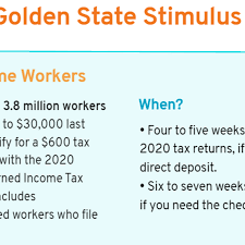 Gavin newsom unveiled a proposal to send new stimulus checks and renter assistance to residents on monday. Golden State Stimulus Who Gets A Check And When Krcr