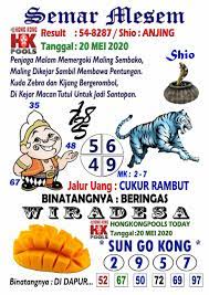 Kami berharap sobat bettor selalu. Prediksi Syair Hk 20 Mei 2020 Syair Togel Hk Pangkalantoto
